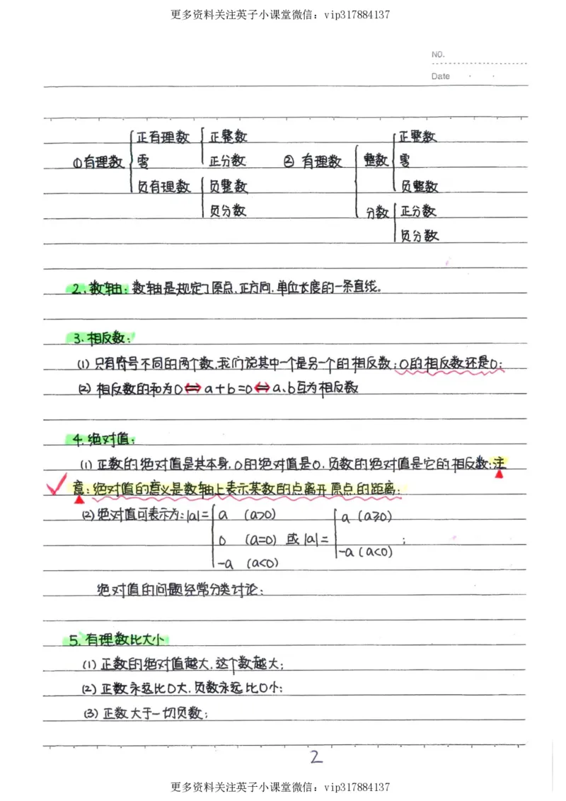 2）中考数学状元笔记（232页）_赠送小初高学霸笔记等_赠_中考状元笔记