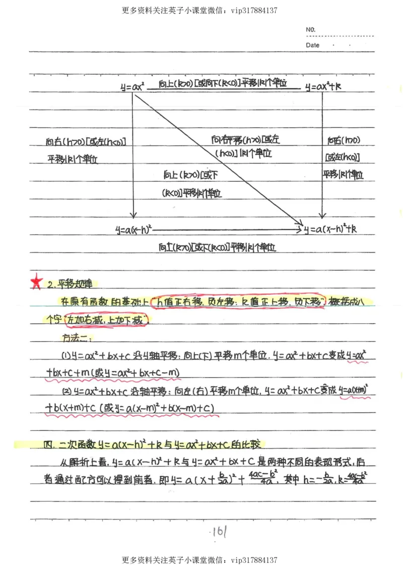 2）中考数学状元笔记（232页）_赠送小初高学霸笔记等_赠_中考状元笔记