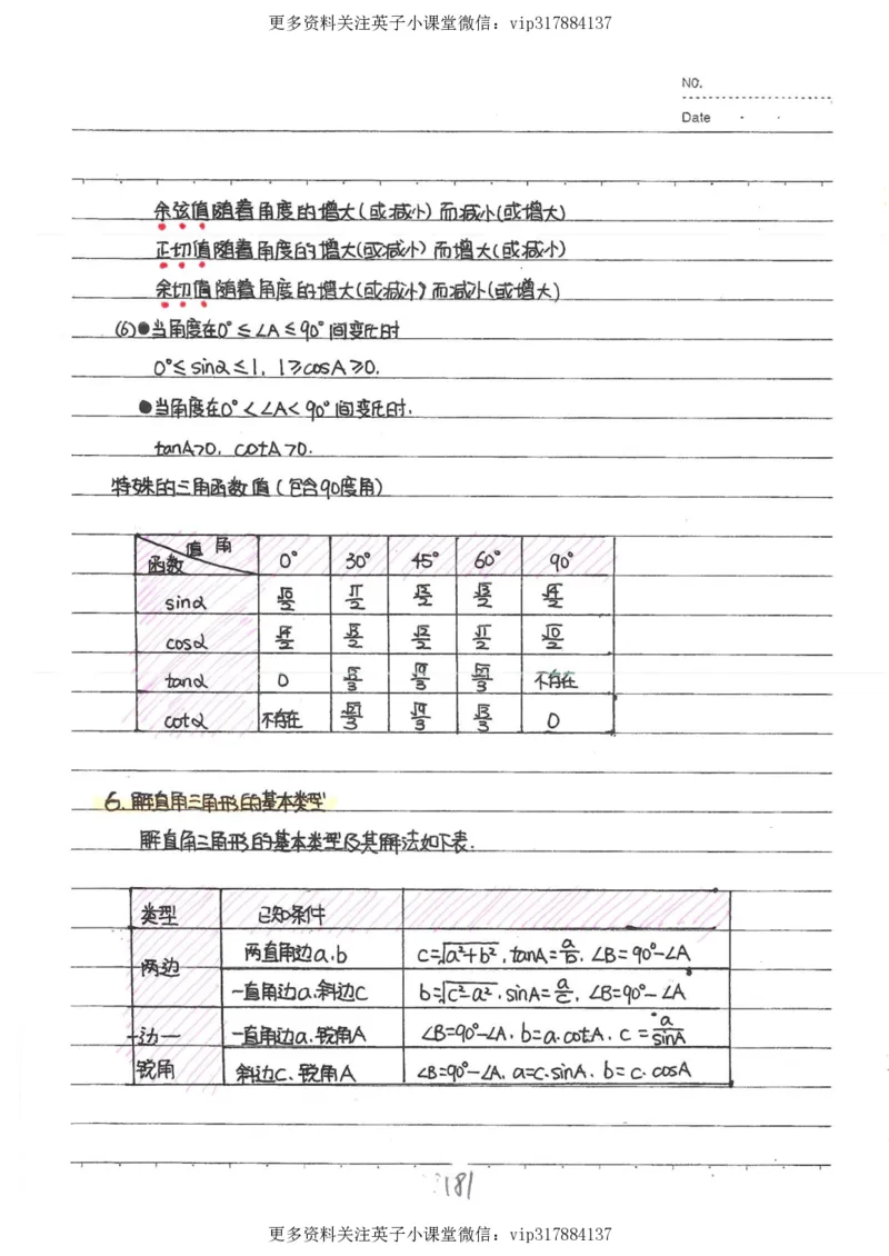 2）中考数学状元笔记（232页）_赠送小初高学霸笔记等_赠_中考状元笔记
