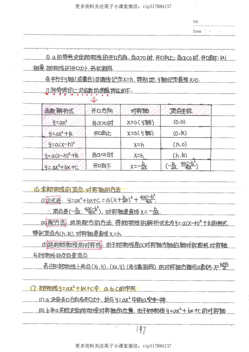 2）中考数学状元笔记（232页）_赠送小初高学霸笔记等_赠_中考状元笔记