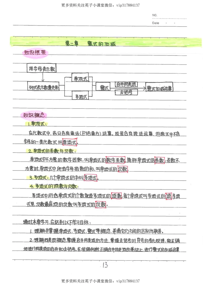 2）中考数学状元笔记（232页）_赠送小初高学霸笔记等_赠_中考状元笔记
