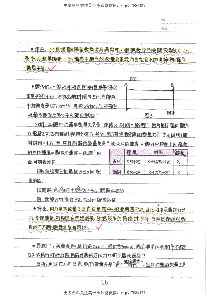 2）中考数学状元笔记（232页）_赠送小初高学霸笔记等_赠_中考状元笔记