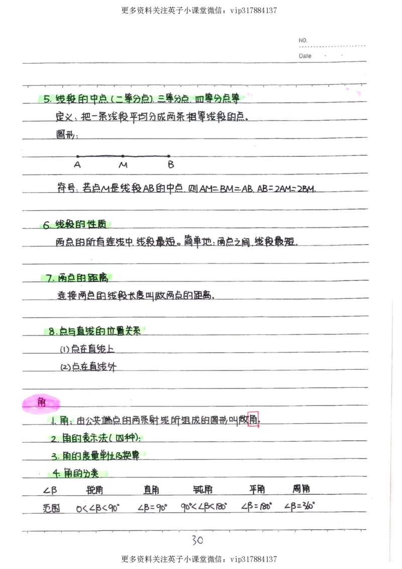 2）中考数学状元笔记（232页）_赠送小初高学霸笔记等_赠_中考状元笔记