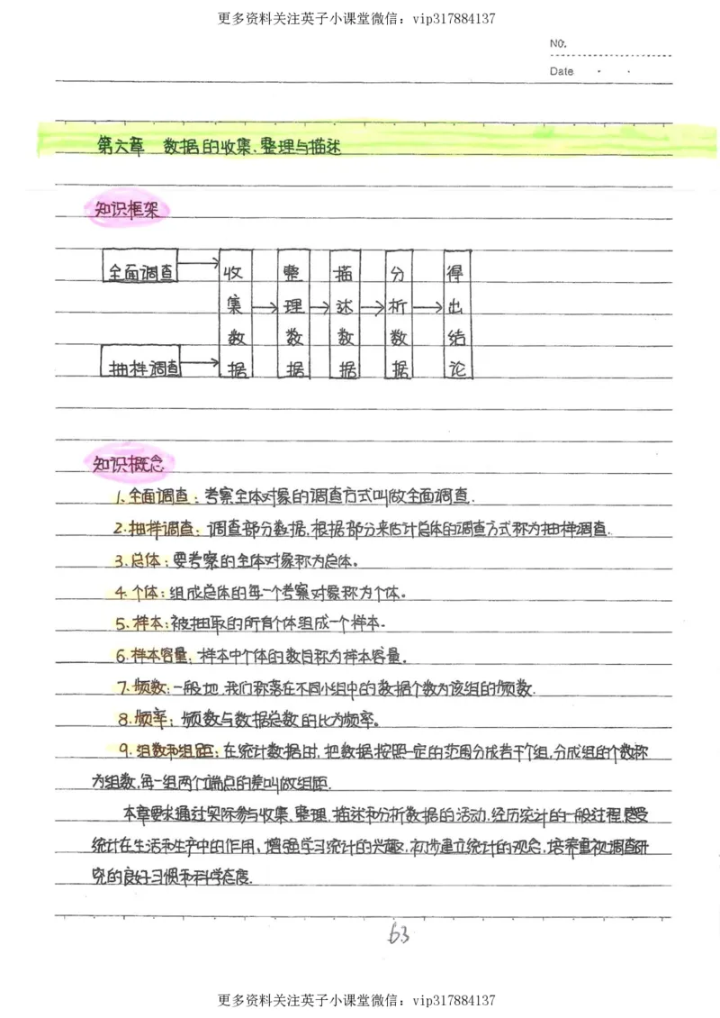 2）中考数学状元笔记（232页）_赠送小初高学霸笔记等_赠_中考状元笔记