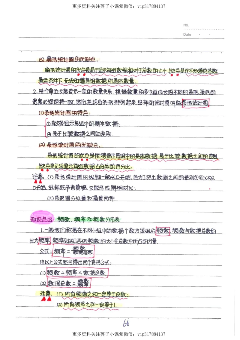 2）中考数学状元笔记（232页）_赠送小初高学霸笔记等_赠_中考状元笔记