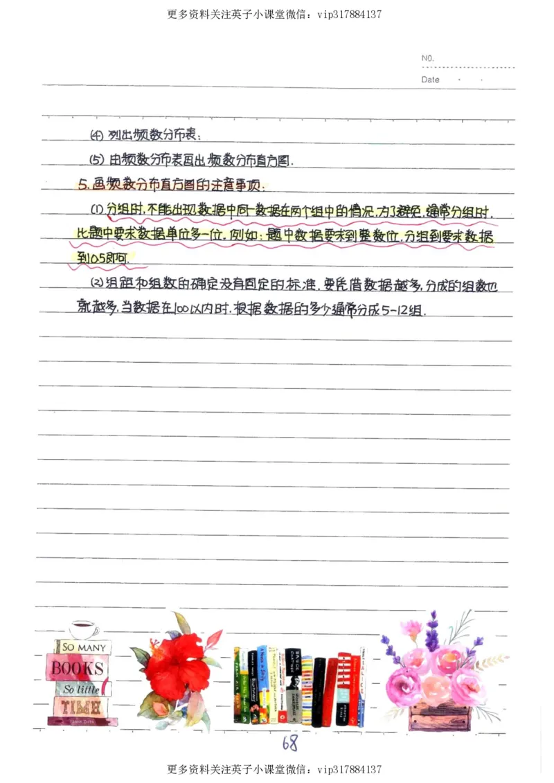 2）中考数学状元笔记（232页）_赠送小初高学霸笔记等_赠_中考状元笔记