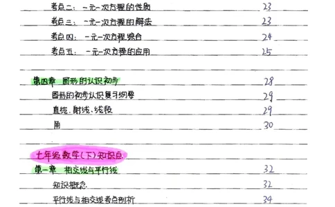 2）中考数学状元笔记（232页）_赠送小初高学霸笔记等_赠_中考状元笔记