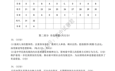 黑龙江省哈尔滨市第三中学校2023-2024学年高三上学期第一次验收（开学测试）历史答案(1)_2023年9月_029月合集_2024届黑龙江省哈尔滨市三中高三上学期第一次验收（开学测试）