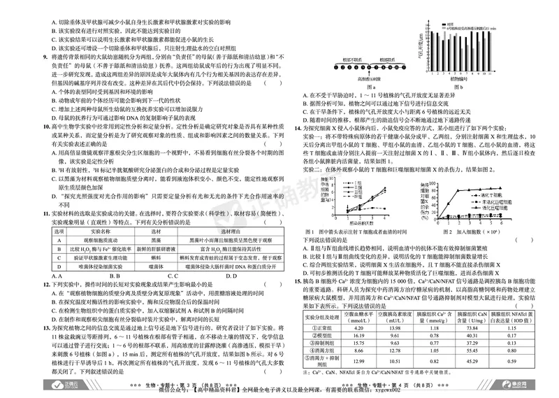 新高考《正确小卷》2024总复习生物质检卷2_2024高考押题卷_72024正确教育全系列_2024年正确小卷全系列_（新高考）2024《正确小卷&middot;复习质检卷》（九科全）各两套