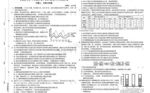新高考《正确小卷》2024总复习生物质检卷2_2024高考押题卷_72024正确教育全系列_2024年正确小卷全系列_（新高考）2024《正确小卷&middot;复习质检卷》（九科全）各两套