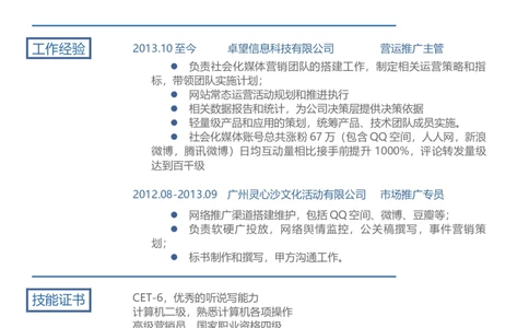 011_各类简历_简历模板(1)_推荐双页模版_word-