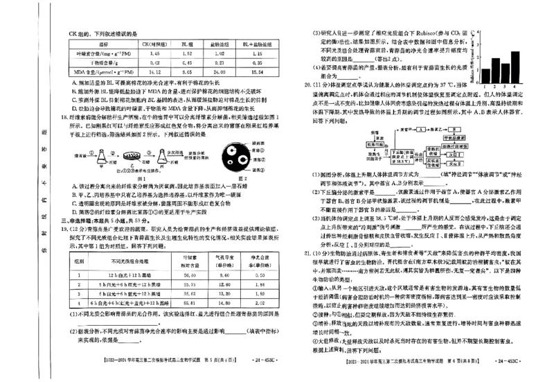 2024届河北省保定市高三下学期第二次模拟考试生物试题_2024年5月_01按日期_14号_2024届河北金太阳24-253C保定市高三二模试题_2024届河北省保定市高三下学期二模生物试题