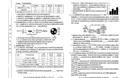 2024届河北省保定市高三下学期第二次模拟考试生物试题_2024年5月_01按日期_14号_2024届河北金太阳24-253C保定市高三二模试题_2024届河北省保定市高三下学期二模生物试题