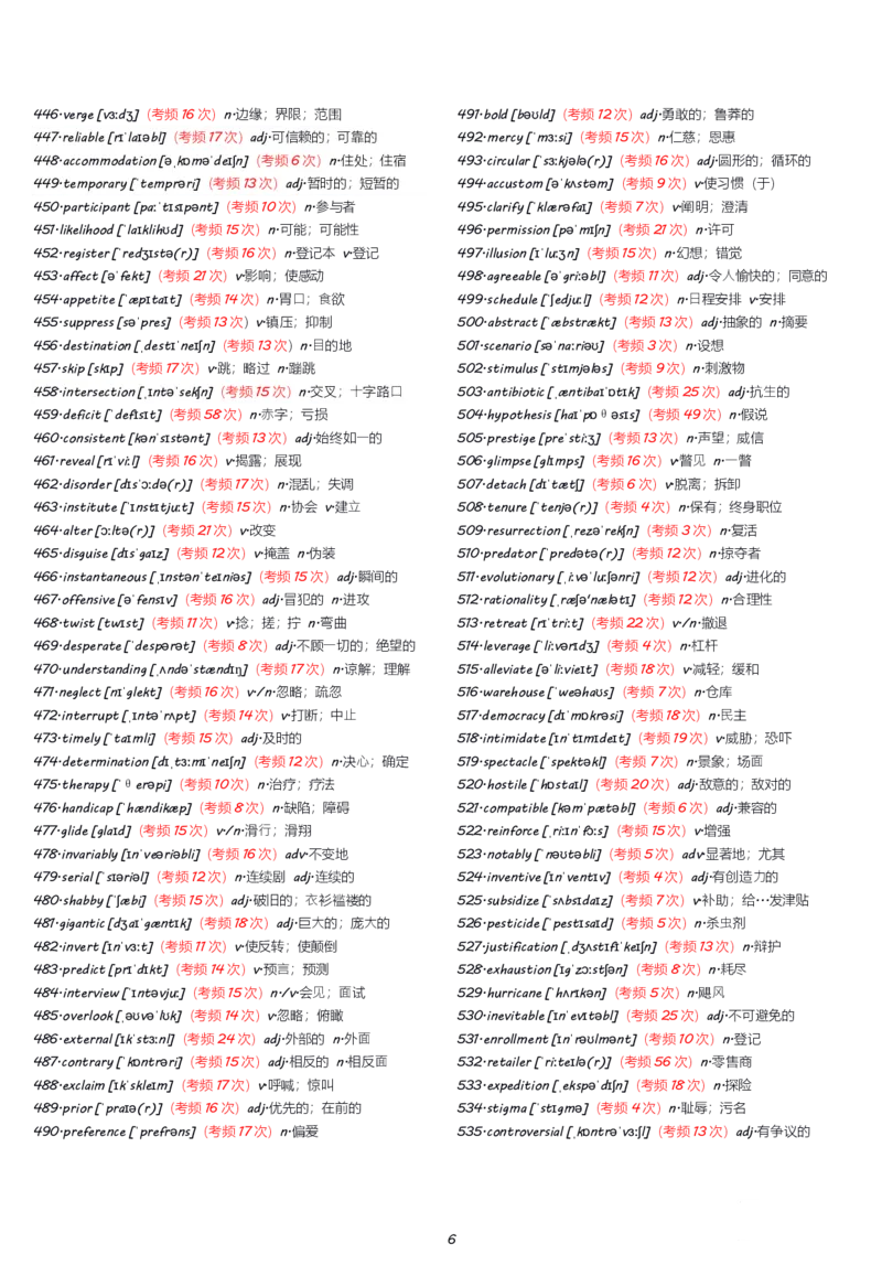 六级1000高频词有音标_英语四六级整合_英语四六级真题版本一此版本可作为补充_大学英语CET6_X0_02-高频词汇+答题卡