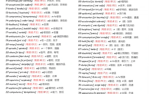 六级1000高频词有音标_英语四六级整合_英语四六级真题版本一此版本可作为补充_大学英语CET6_X0_02-高频词汇+答题卡