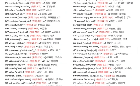 六级1000高频词有音标_英语四六级整合_英语四六级真题版本一此版本可作为补充_大学英语CET6_X0_02-高频词汇+答题卡