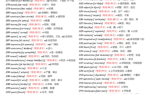 六级1000高频词有音标_英语四六级整合_英语四六级真题版本一此版本可作为补充_大学英语CET6_X0_02-高频词汇+答题卡