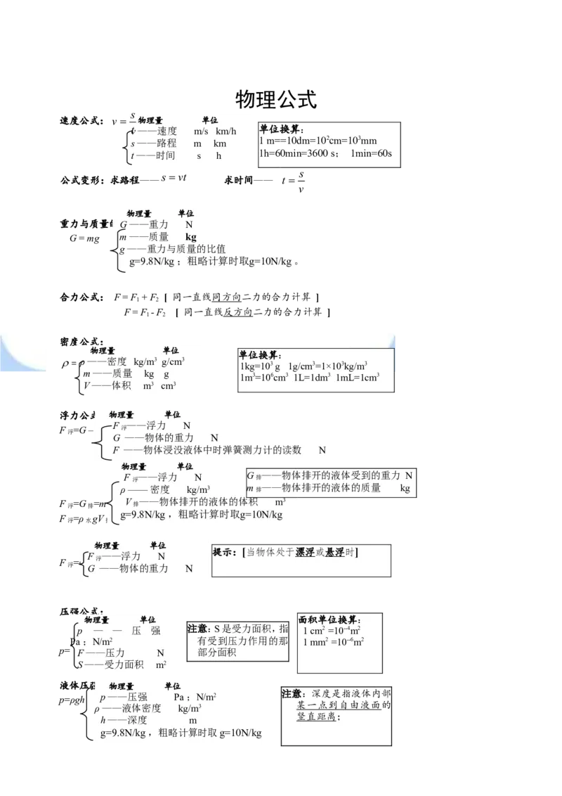 品优教学中考必备-初中物理知识点总结_赠送小初高学霸笔记等_小初高知识点_小初高知识点_中考物理知识点