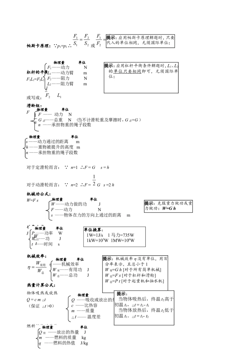 品优教学中考必备-初中物理知识点总结_赠送小初高学霸笔记等_小初高知识点_小初高知识点_中考物理知识点