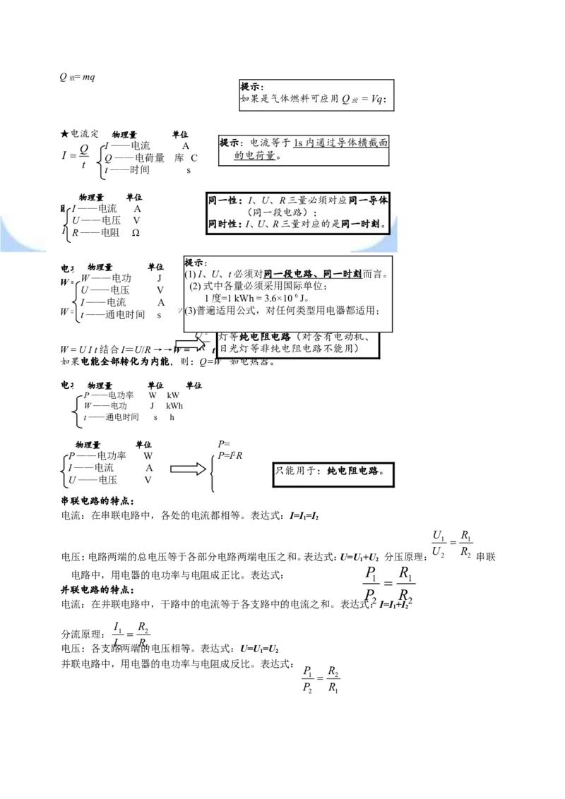 品优教学中考必备-初中物理知识点总结_赠送小初高学霸笔记等_小初高知识点_小初高知识点_中考物理知识点