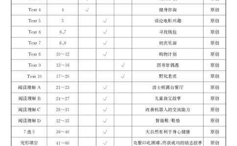 高三英语答案(1)_2023年8月_028月合集_2023届河北省邯郸市高三上学期摸底考试