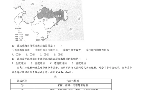 2024届安徽省马鞍山市高三教学质量监测（三模）地理试题+答案(1)_2024年4月_024月合集_2024届安徽省马鞍山市高三下学期三模