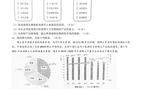 2024届安徽省马鞍山市高三教学质量监测（三模）地理试题+答案(1)_2024年4月_024月合集_2024届安徽省马鞍山市高三下学期三模