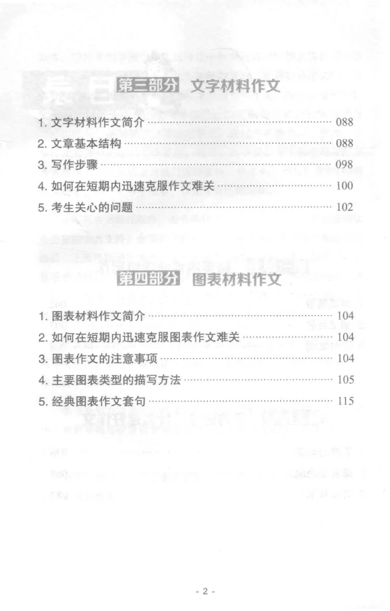 冲击波专业四级写作_2025专四专八真题及备考资料_2009-2024专四真题+备考资料_2024专四备考资料合辑（电子书）_24专四作文_冲击波系列专四写作