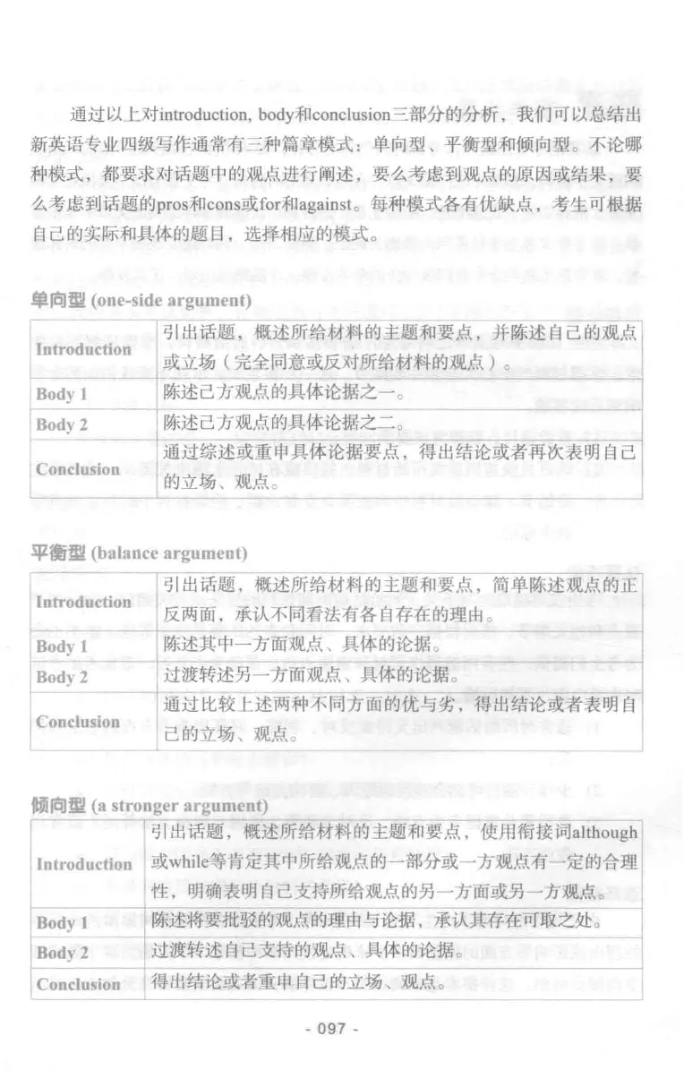 冲击波专业四级写作_2025专四专八真题及备考资料_2009-2024专四真题+备考资料_2024专四备考资料合辑（电子书）_24专四作文_冲击波系列专四写作
