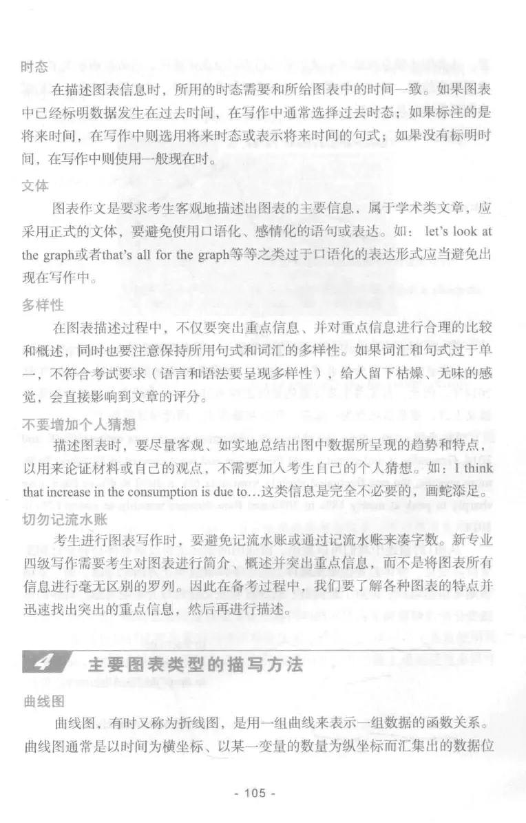 冲击波专业四级写作_2025专四专八真题及备考资料_2009-2024专四真题+备考资料_2024专四备考资料合辑（电子书）_24专四作文_冲击波系列专四写作