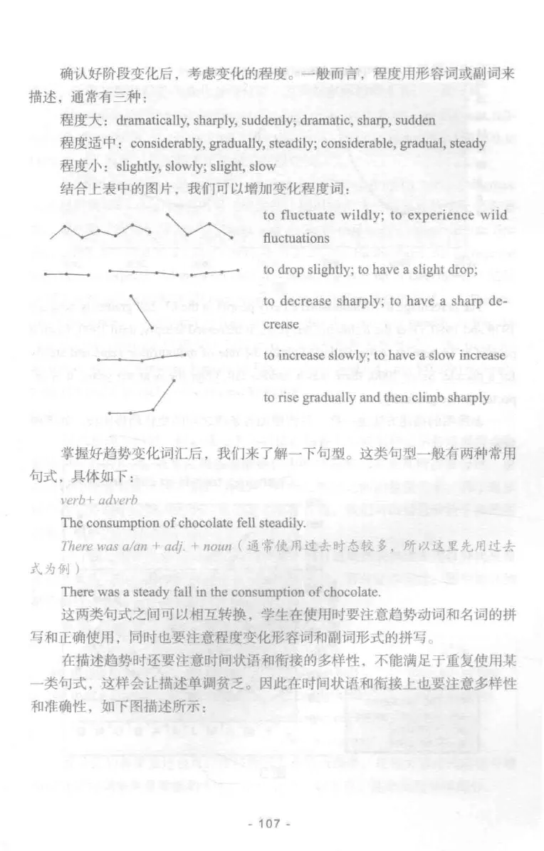 冲击波专业四级写作_2025专四专八真题及备考资料_2009-2024专四真题+备考资料_2024专四备考资料合辑（电子书）_24专四作文_冲击波系列专四写作