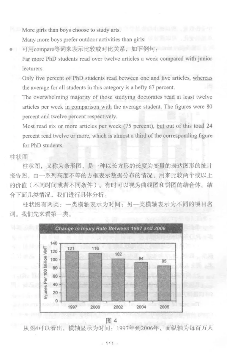 冲击波专业四级写作_2025专四专八真题及备考资料_2009-2024专四真题+备考资料_2024专四备考资料合辑（电子书）_24专四作文_冲击波系列专四写作
