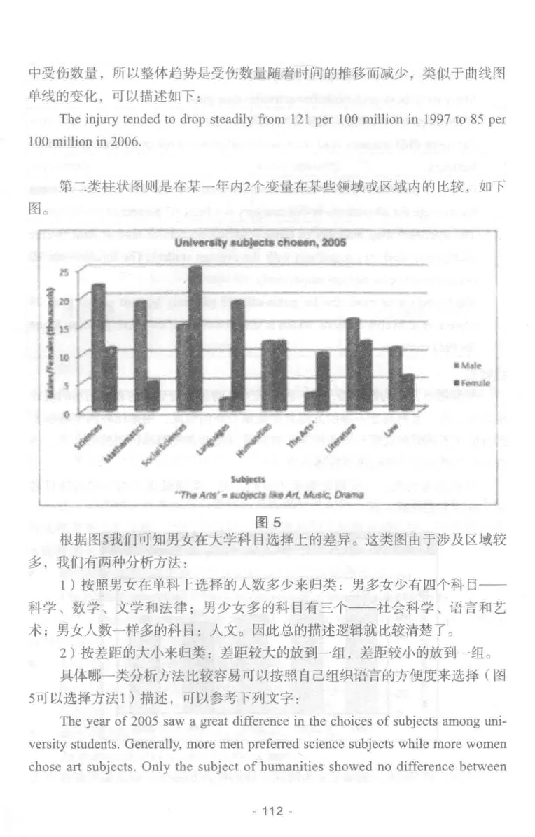 冲击波专业四级写作_2025专四专八真题及备考资料_2009-2024专四真题+备考资料_2024专四备考资料合辑（电子书）_24专四作文_冲击波系列专四写作