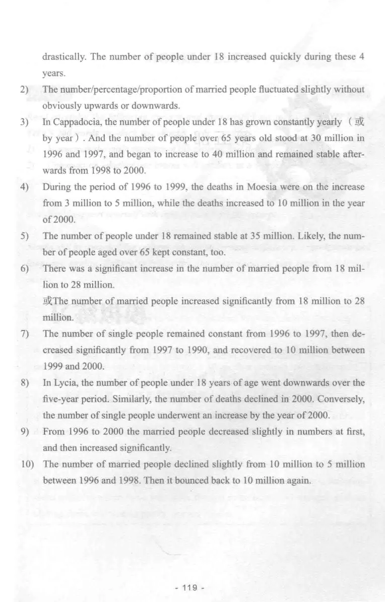 冲击波专业四级写作_2025专四专八真题及备考资料_2009-2024专四真题+备考资料_2024专四备考资料合辑（电子书）_24专四作文_冲击波系列专四写作