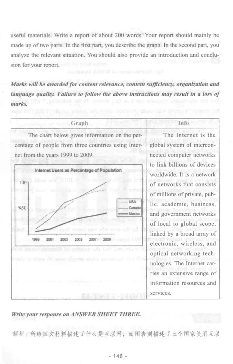 冲击波专业四级写作_2025专四专八真题及备考资料_2009-2024专四真题+备考资料_2024专四备考资料合辑（电子书）_24专四作文_冲击波系列专四写作