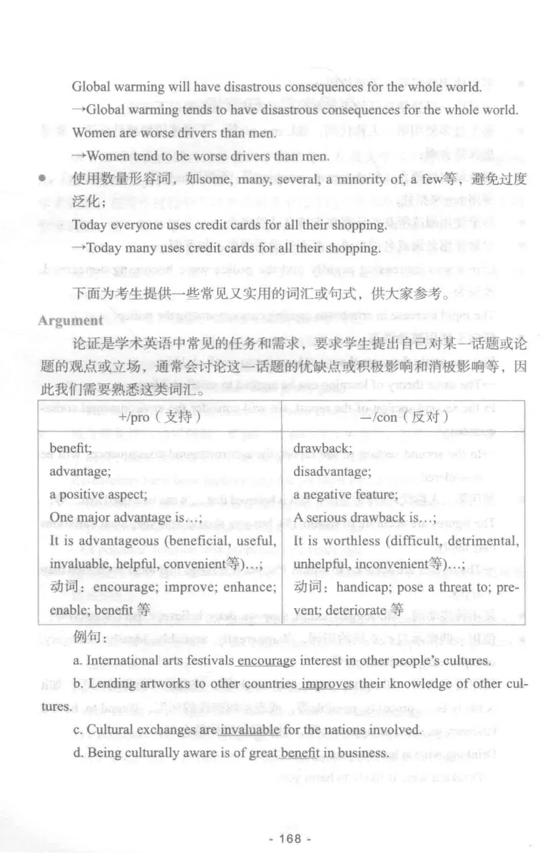 冲击波专业四级写作_2025专四专八真题及备考资料_2009-2024专四真题+备考资料_2024专四备考资料合辑（电子书）_24专四作文_冲击波系列专四写作