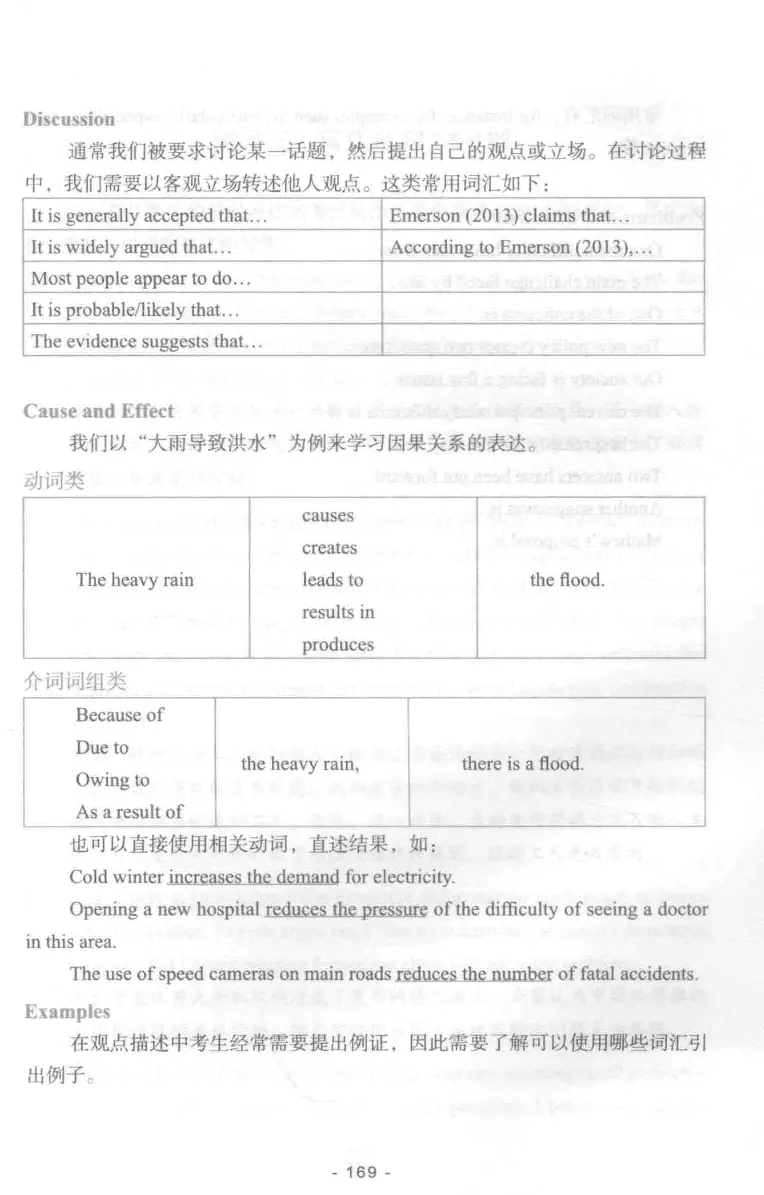 冲击波专业四级写作_2025专四专八真题及备考资料_2009-2024专四真题+备考资料_2024专四备考资料合辑（电子书）_24专四作文_冲击波系列专四写作