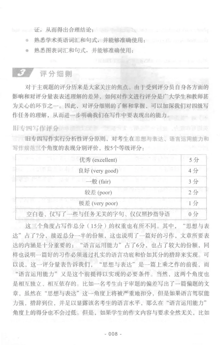 冲击波专业四级写作_2025专四专八真题及备考资料_2009-2024专四真题+备考资料_2024专四备考资料合辑（电子书）_24专四作文_冲击波系列专四写作