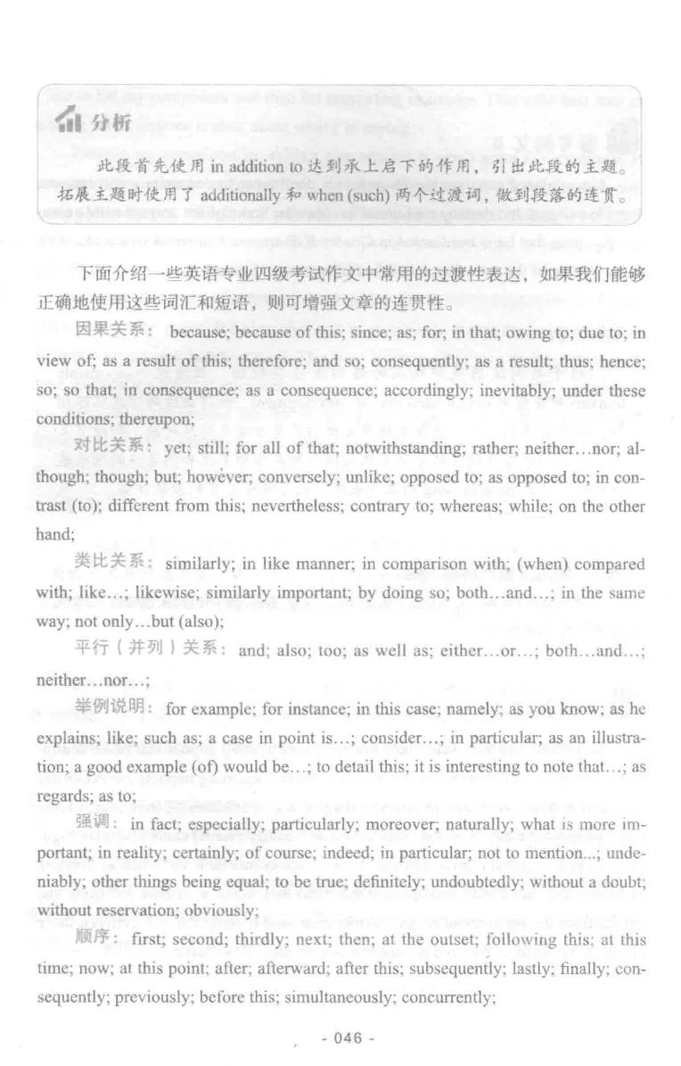 冲击波专业四级写作_2025专四专八真题及备考资料_2009-2024专四真题+备考资料_2024专四备考资料合辑（电子书）_24专四作文_冲击波系列专四写作