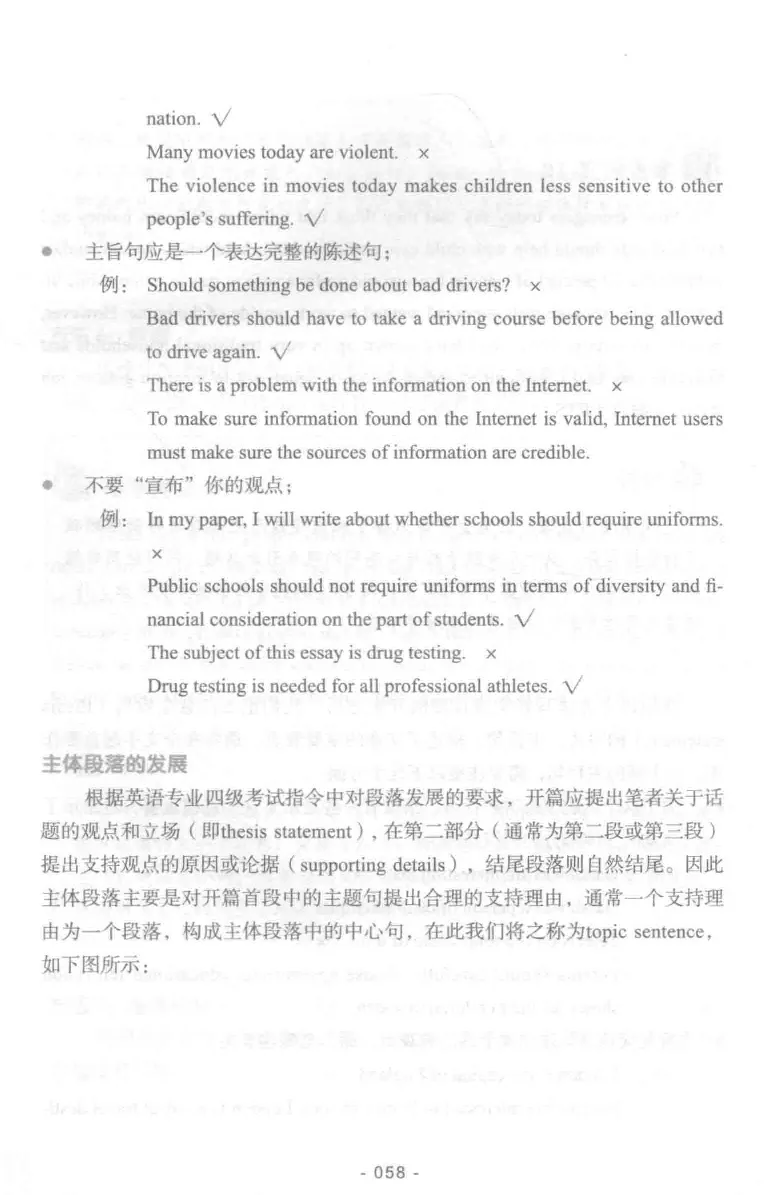 冲击波专业四级写作_2025专四专八真题及备考资料_2009-2024专四真题+备考资料_2024专四备考资料合辑（电子书）_24专四作文_冲击波系列专四写作