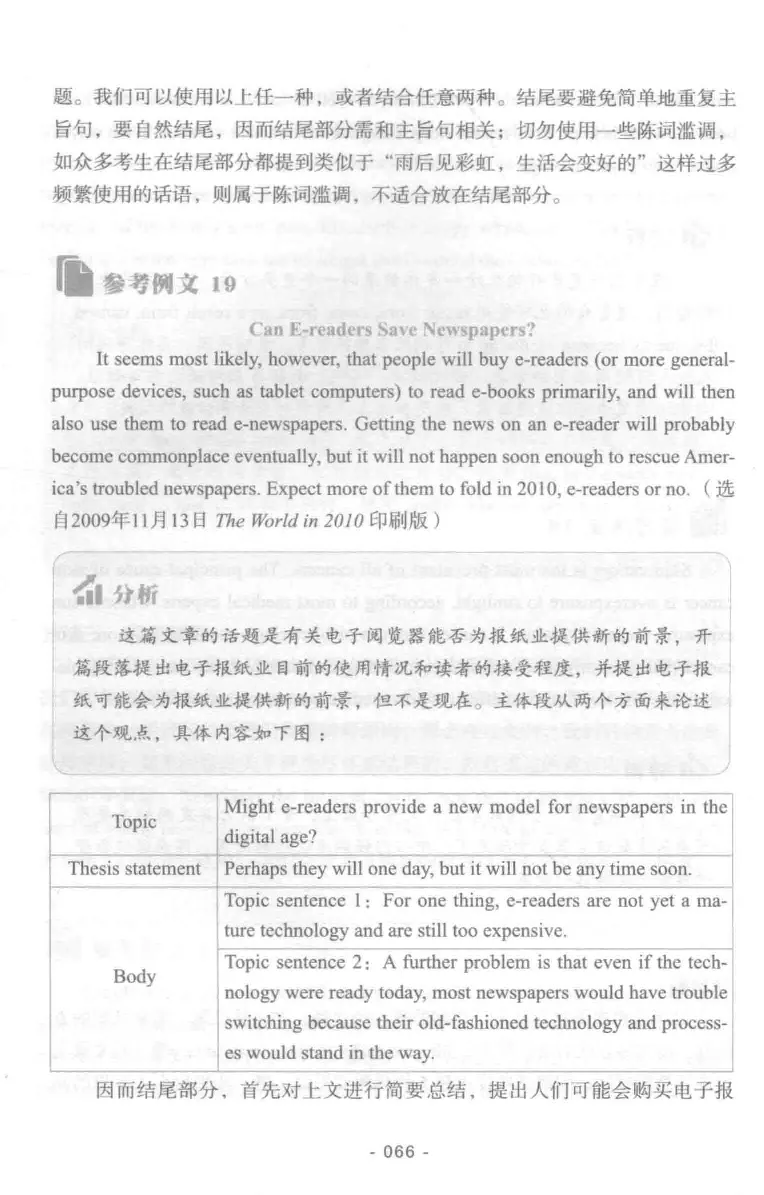 冲击波专业四级写作_2025专四专八真题及备考资料_2009-2024专四真题+备考资料_2024专四备考资料合辑（电子书）_24专四作文_冲击波系列专四写作