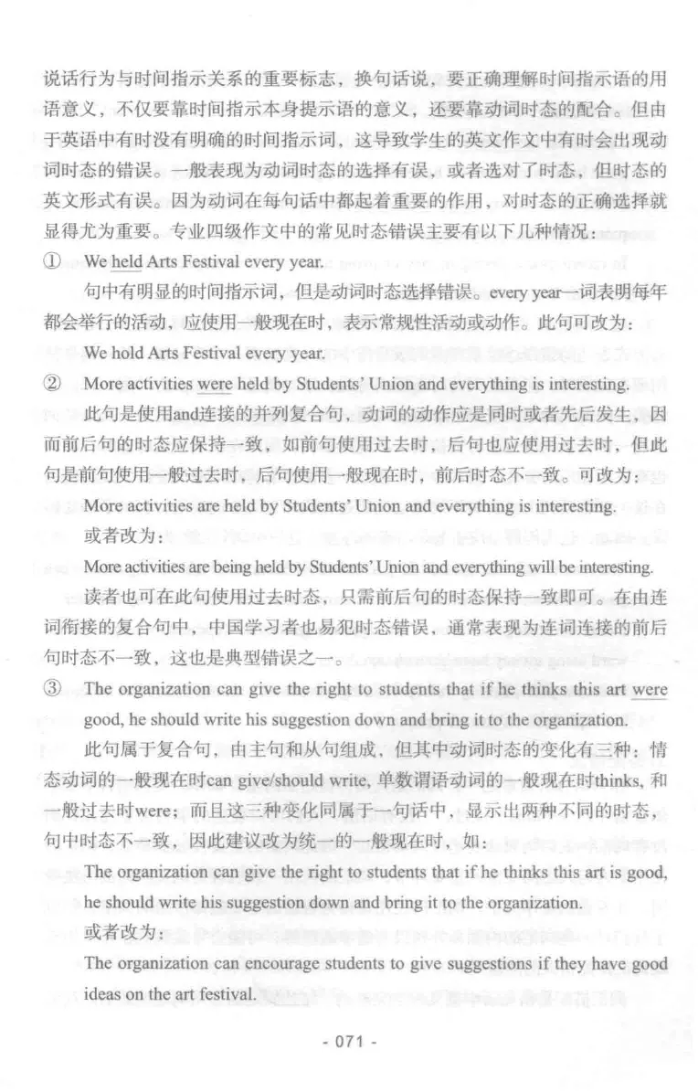 冲击波专业四级写作_2025专四专八真题及备考资料_2009-2024专四真题+备考资料_2024专四备考资料合辑（电子书）_24专四作文_冲击波系列专四写作