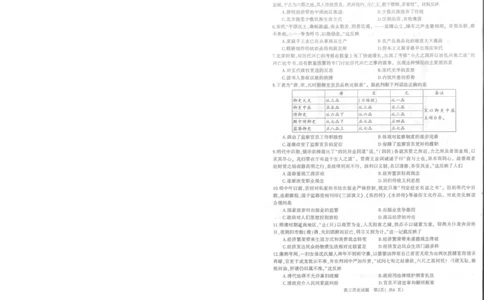 河南省信阳市2024届普通高中高三第一次教学质量检测（信阳一模）历史(1)_2023年10月_01每日更新_20号_2024届河南省信阳市普通高中高三第一次教学质量检测（信阳一模）