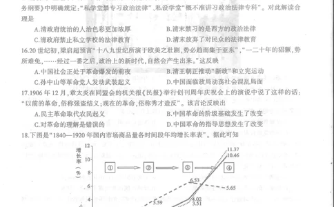 河南省信阳市2024届普通高中高三第一次教学质量检测（信阳一模）历史(1)_2023年10月_01每日更新_20号_2024届河南省信阳市普通高中高三第一次教学质量检测（信阳一模）