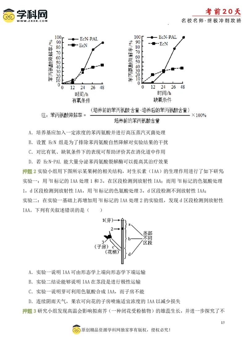 生物（四）-2024年高考考前20天终极冲刺攻略_2024高考押题卷_62024学科网全系列_20学科网高考考前终极攻略_生物-2024年高考考前20天终极冲刺攻略