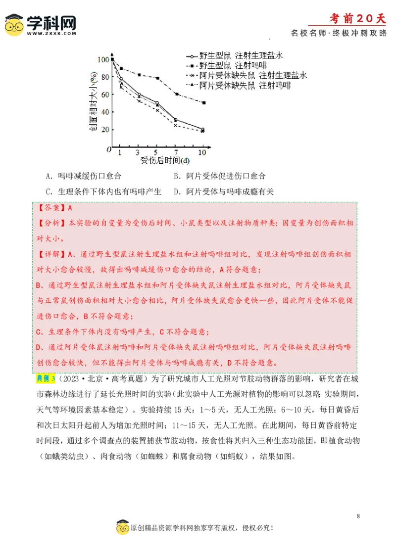 生物（四）-2024年高考考前20天终极冲刺攻略_2024高考押题卷_62024学科网全系列_20学科网高考考前终极攻略_生物-2024年高考考前20天终极冲刺攻略