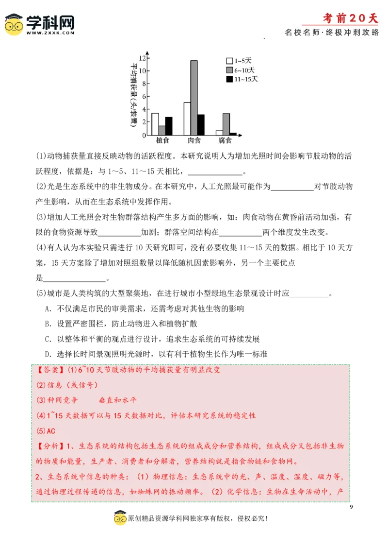 生物（四）-2024年高考考前20天终极冲刺攻略_2024高考押题卷_62024学科网全系列_20学科网高考考前终极攻略_生物-2024年高考考前20天终极冲刺攻略