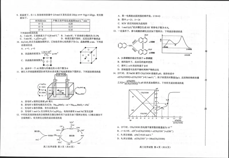 河北省唐山市2023-2024学年高三上学期摸底演练化学试题_2023年9月_01每日更新_15号_2024届河北省唐山市高三上学期摸底演练_河北省唐山市2024届高三上学期摸底演练化学