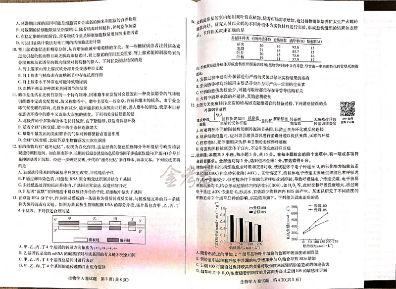 生物_2024高考押题卷_12024天星全系列_@@@天星临考押题密卷汇总重复_2024年tx高考临考押题密卷吉林专版_试卷