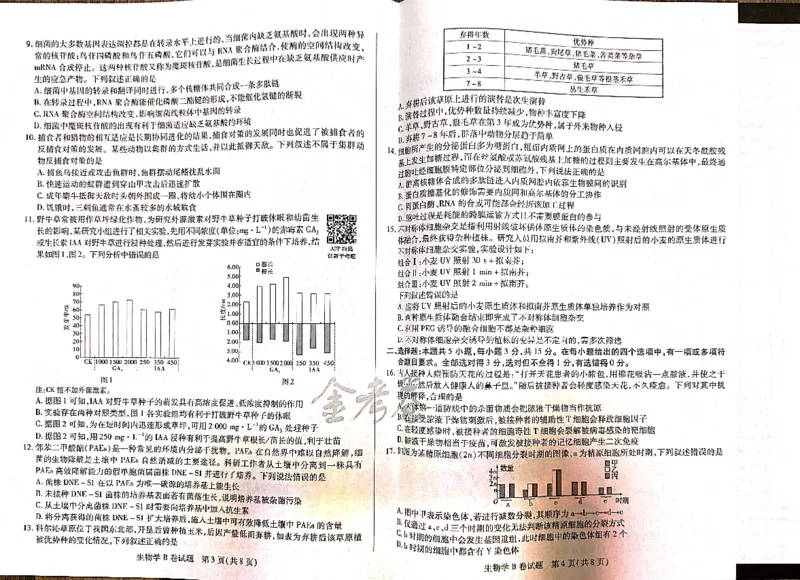 生物_2024高考押题卷_12024天星全系列_@@@天星临考押题密卷汇总重复_2024年tx高考临考押题密卷吉林专版_试卷
